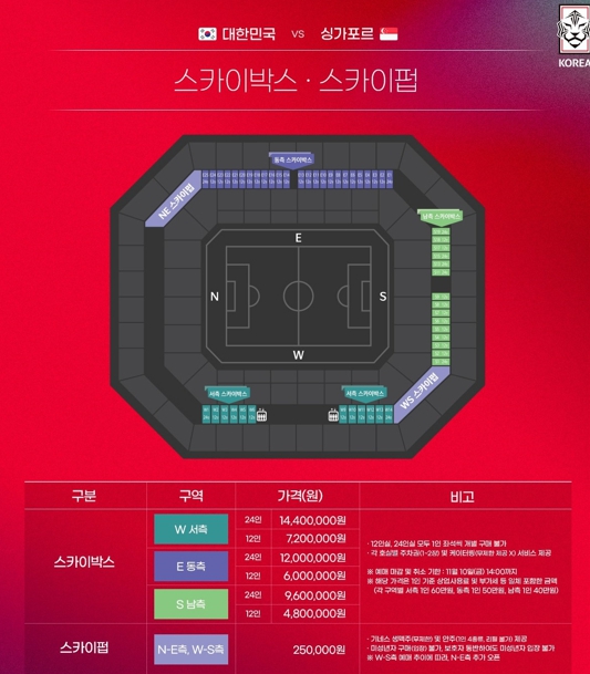서울월드컵경기장 좌석 배치도