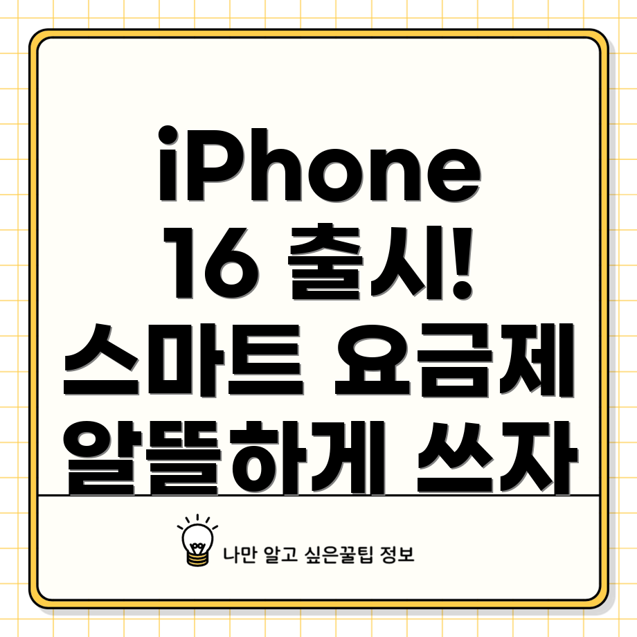 알뜰 LTE eSIM 요금제
