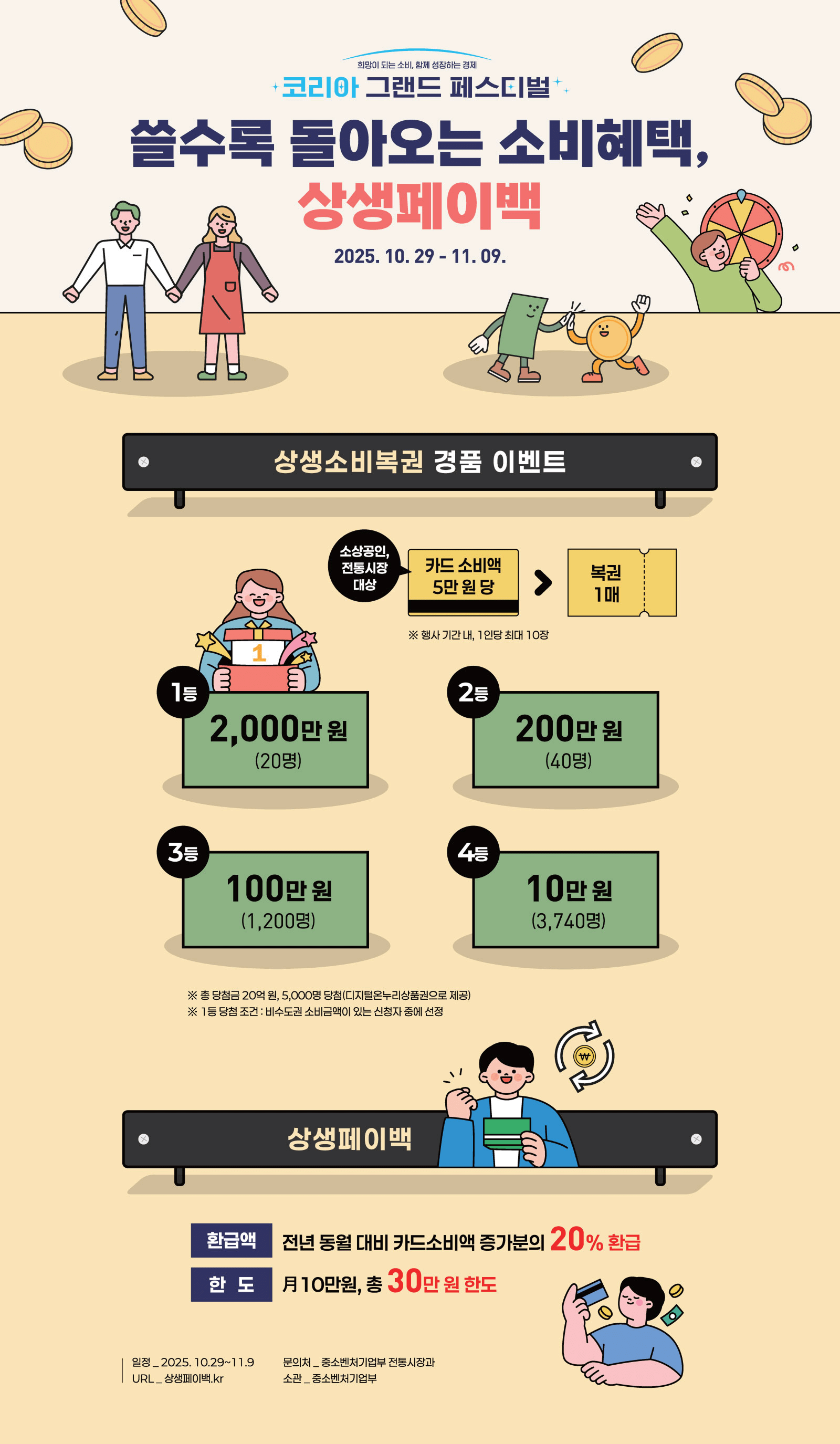 소비가 즐거운 11월 K-페스티벌 참여 가이드