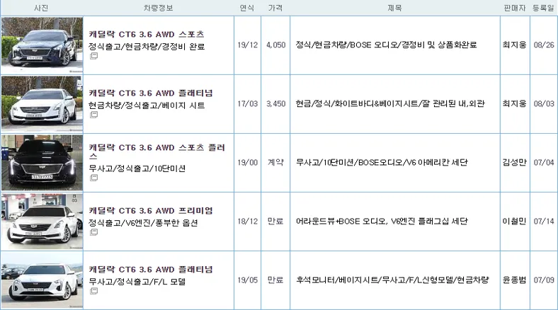 캐딜락 CT4 중고 가격