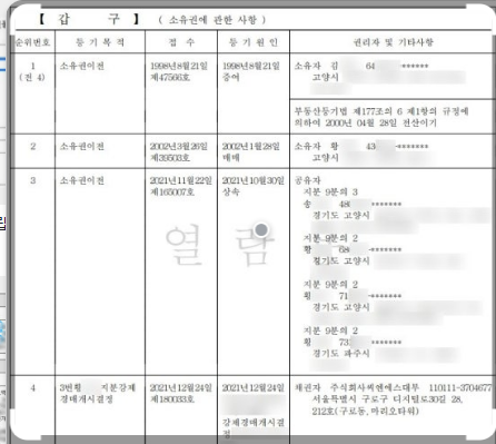 등기부