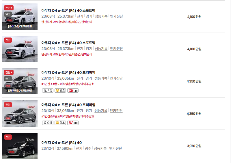 아우디 Q4 e‑트론 중고차 가격 시세표 유지비