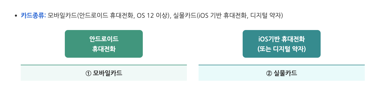 기후동행카드 &gt; 카드 종류