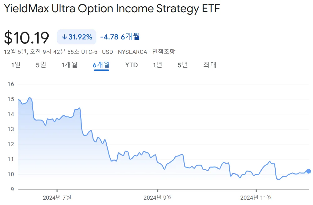 구글에서 검색한 울티 차트
