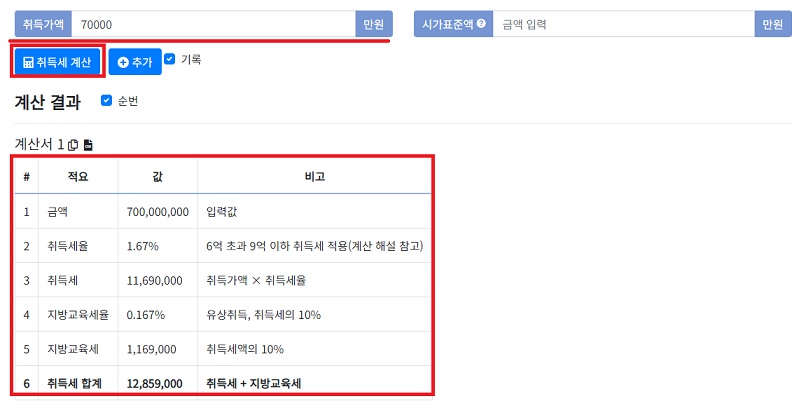 신생아 취득세 감면 신청