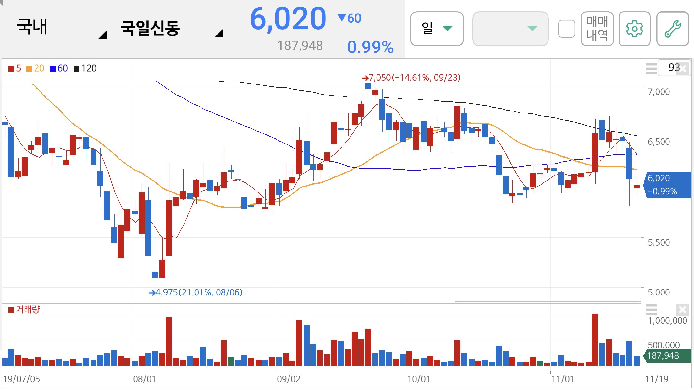 황교안 관련주 및 테마주