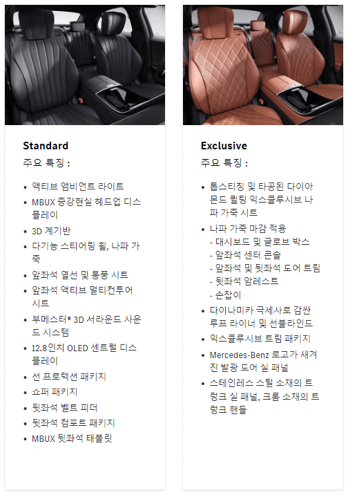 The new S-Class Sedan의 인테리어