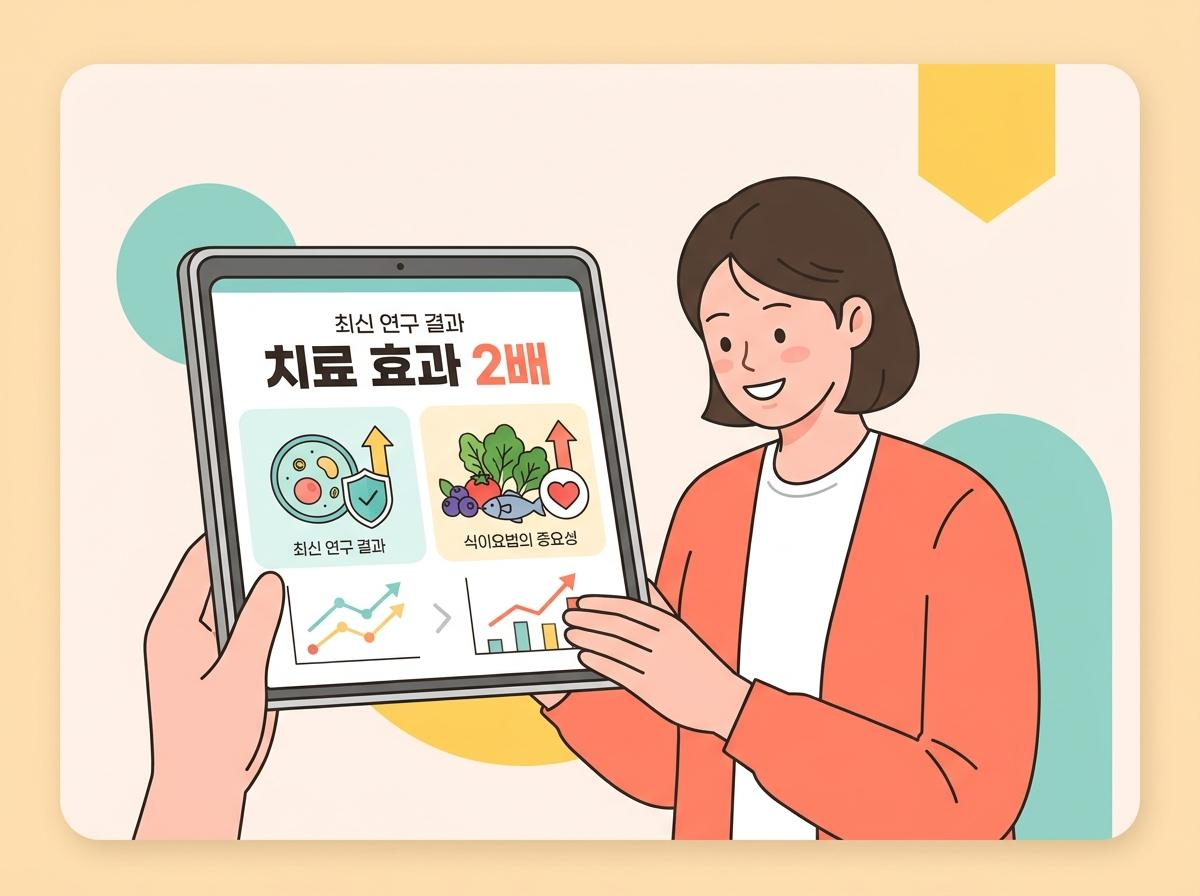 백혈병 항암 치료와 키토 식단 연구 결과를 표현한 인포그래픽