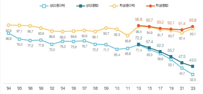 2025 서울국제도서전