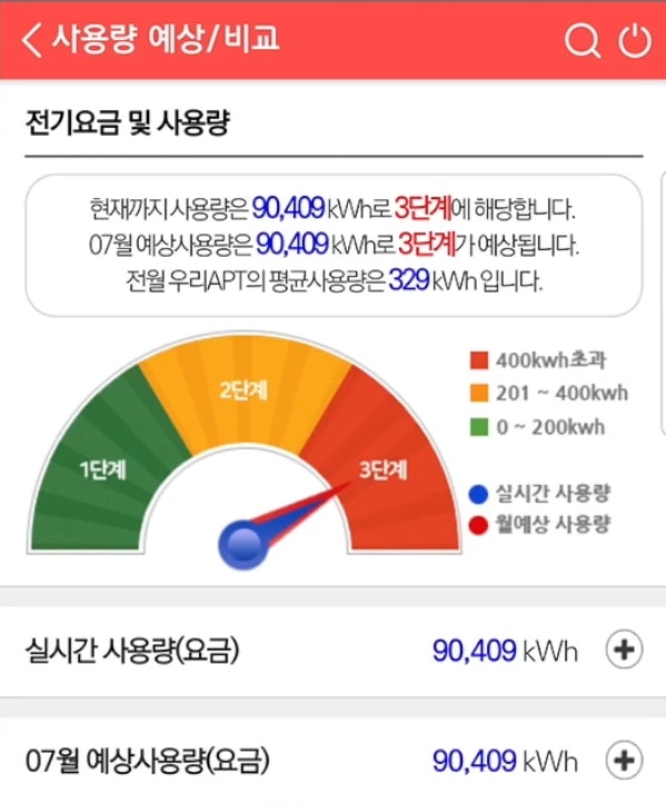 전기요금 미리보기