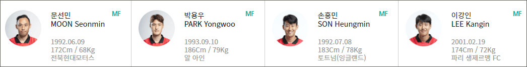 2026 월드컵 아시아 티켓예매 및 무료 중계보기 [출처 KFA]