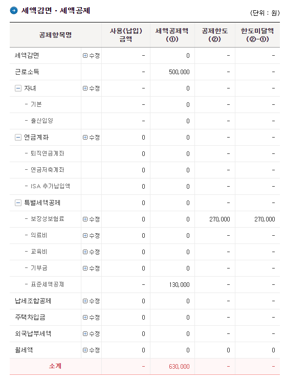 Step 2-세액감면-예시-이미지