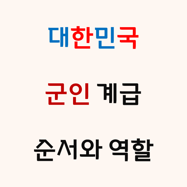 대한민국 군인 계급