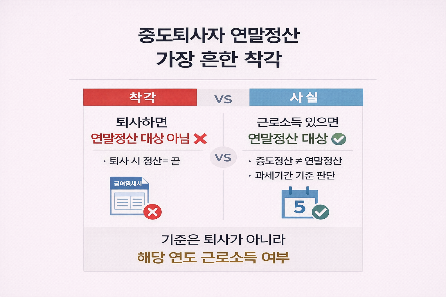 중도퇴사자가 연말정산 대상이 아니라고 오해하는 지점과 중도정산과 연말정산의 차이를 비교