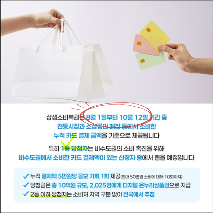 상생 소비복권 참여 안내