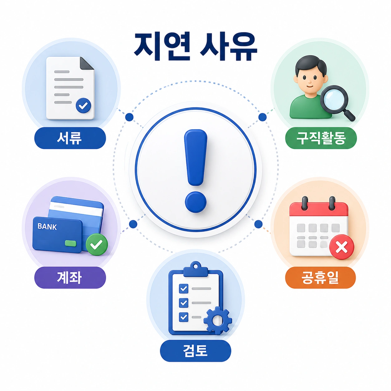 07_구직촉진수당_입금지연사유