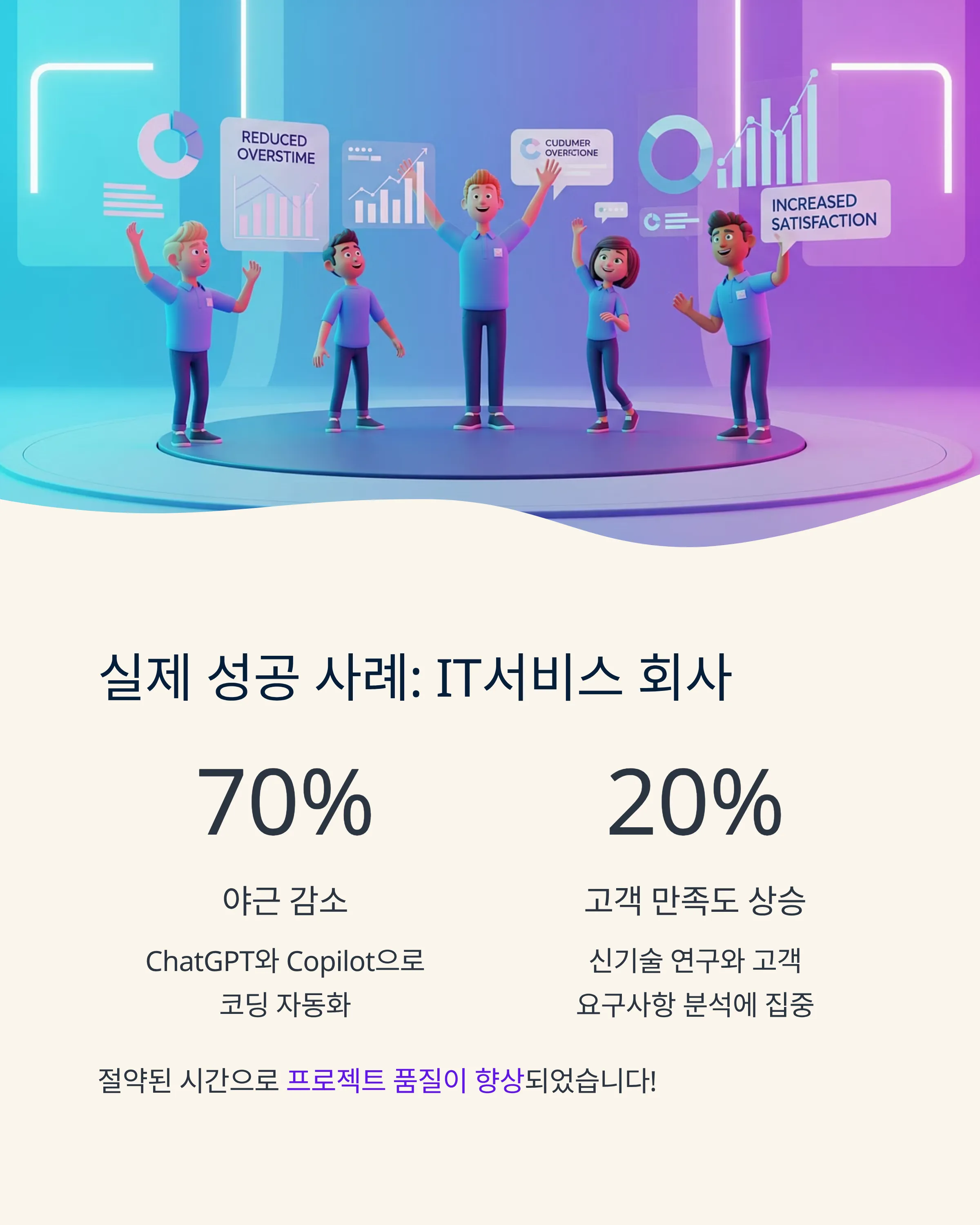 관리자의 필수 AI 스킬