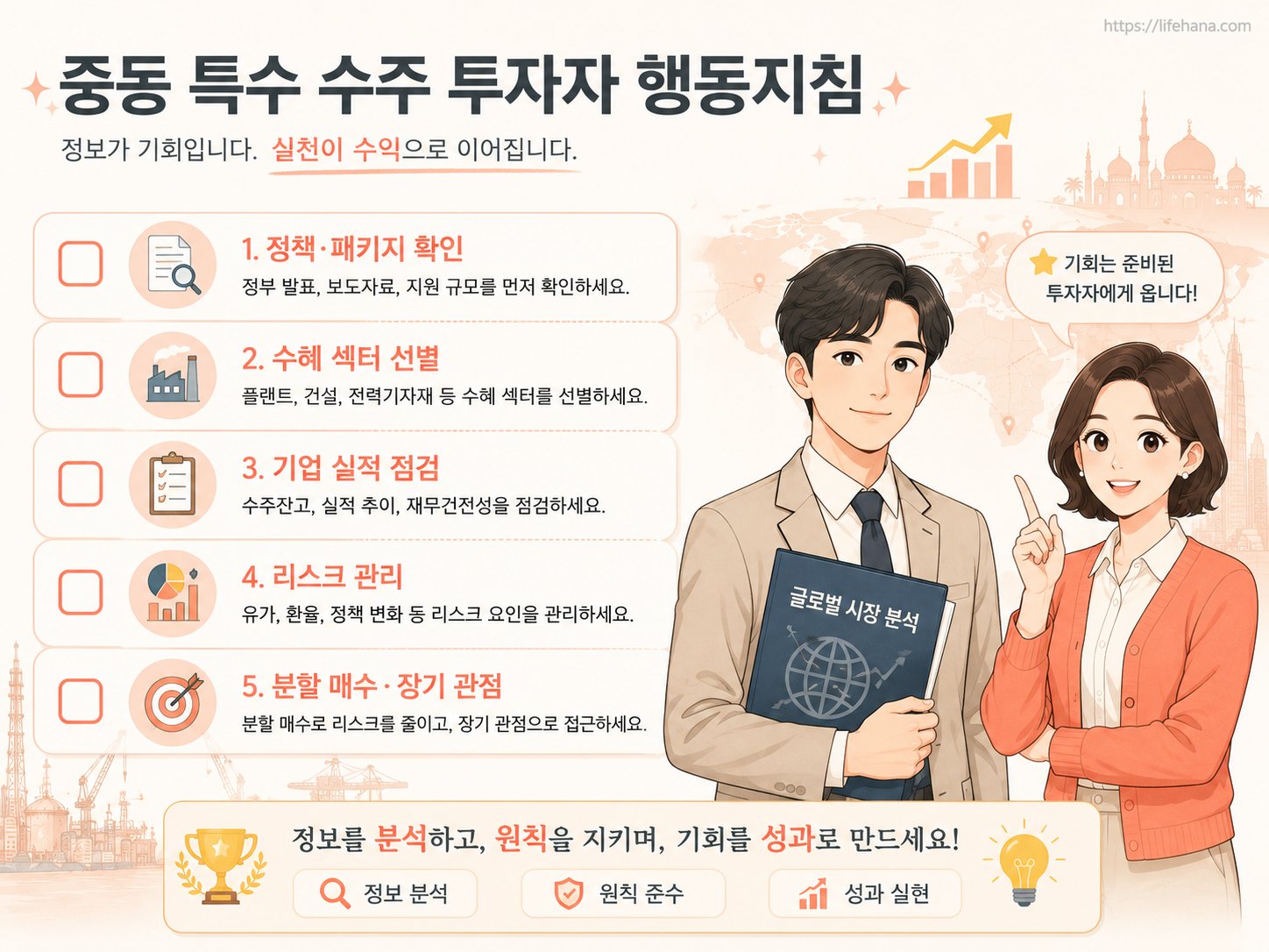 스마트폰으로 기업의 수주 공시와 국제 유가 지표를 현미경 모니터링하는 현명한 투자자 행동지침 카드