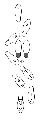 6(8)보 135도 우회전 발걸음