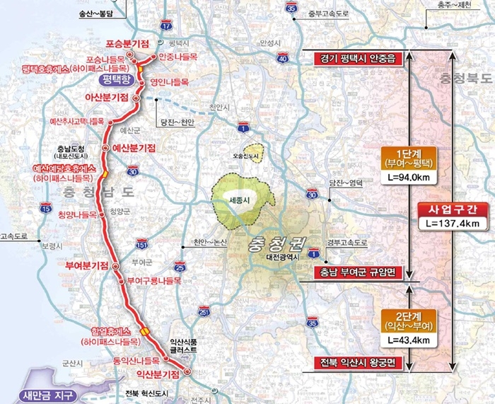 서부내륙고속도로