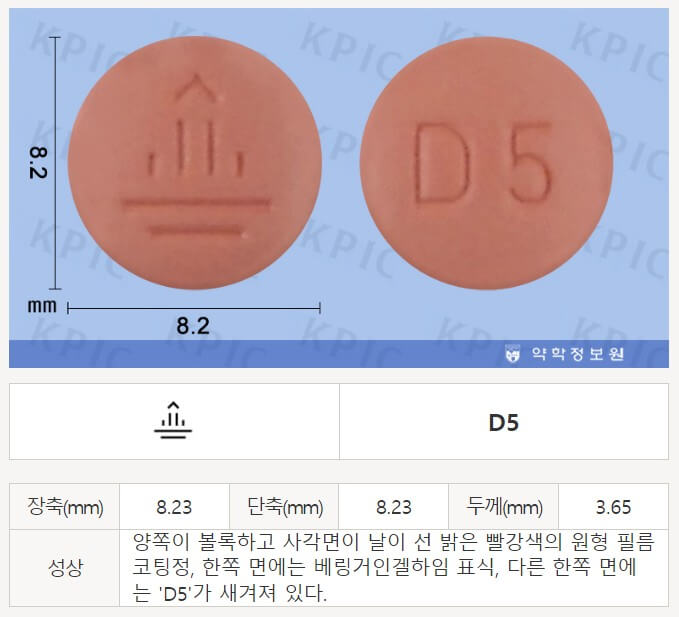 트라젠타정 가격