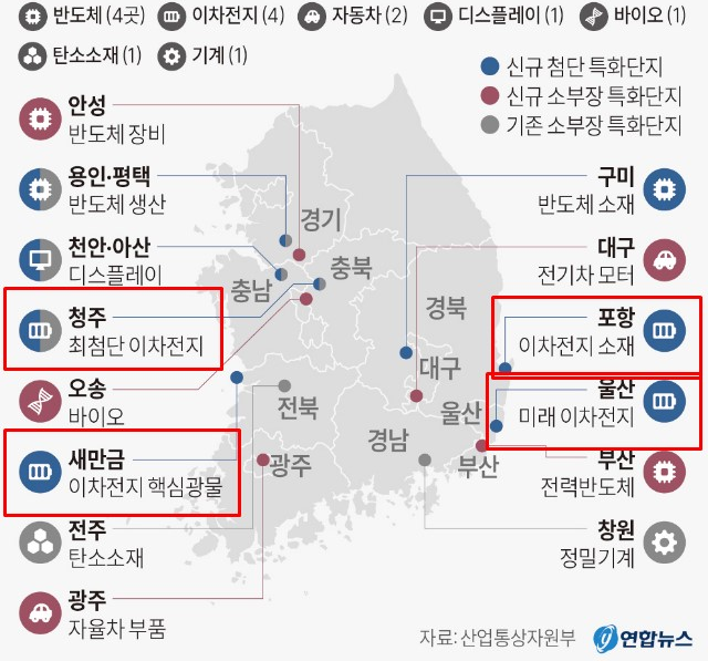 이차전지 특화단지 포항 청주 울산 새만금 지역 위치