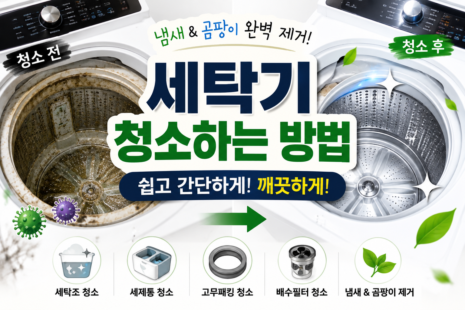 세탁기 청소하는 방법과 세탁조 곰팡이 제거 대표 이미지