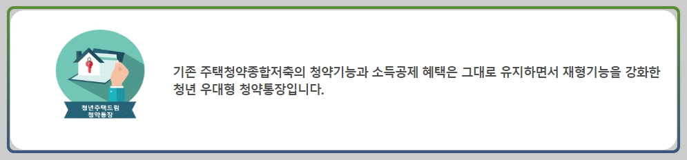 청년주택드림청약통장