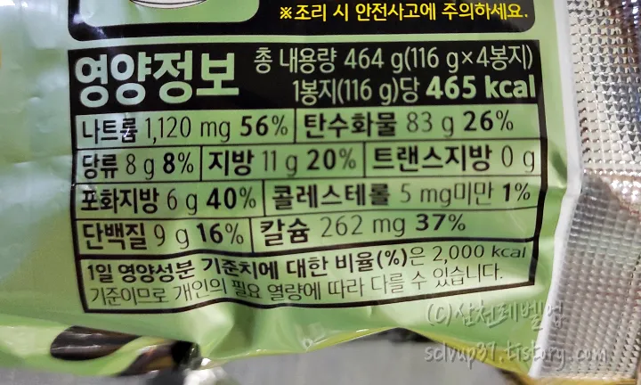영양정보
