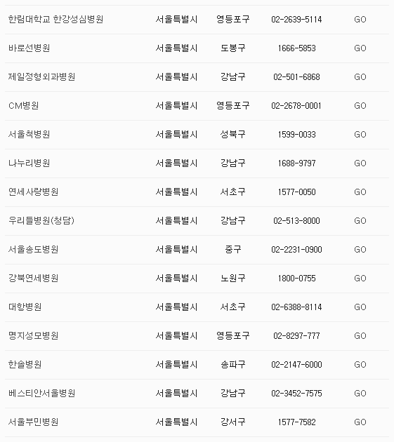 교통사고 병원 찾는 방법 (서울)