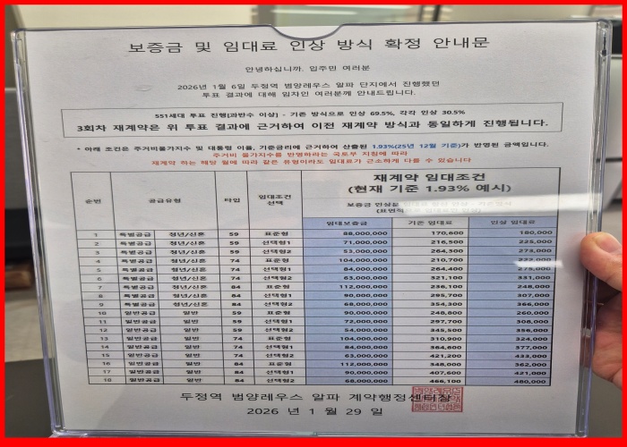 천안 두정 범양레우스알파 민간임대아파트 2026년 임대료