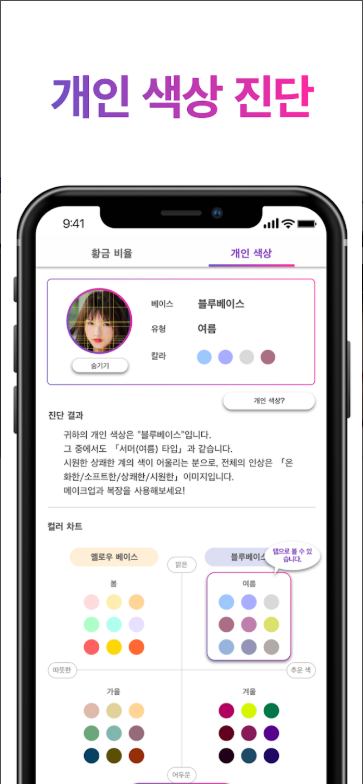 얼굴형 분석 앱, 황금 비율 점수 알아보기, 나와 닮은 유명인이나 연예인을 찾아보기