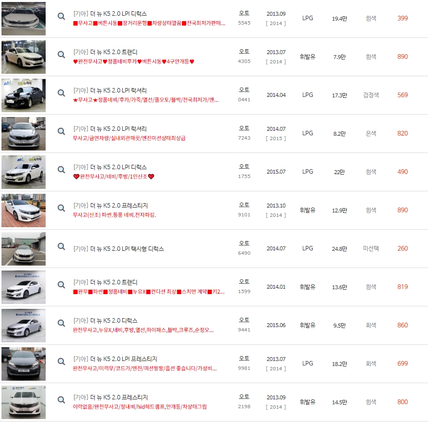 더 뉴 K5 중고차 시세 : 260만원~1,300만원