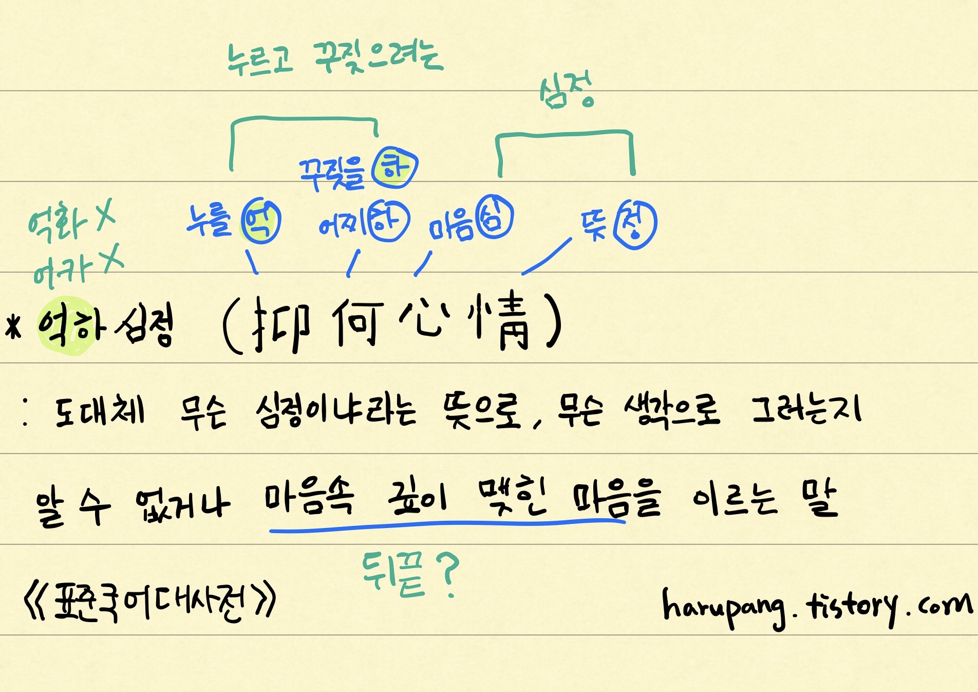억하심정 - 의미와 유의어