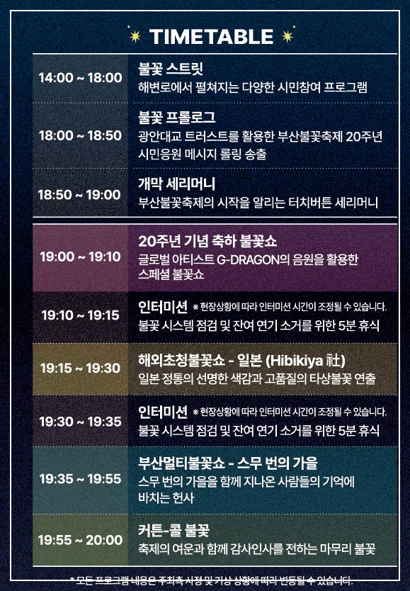2025 부산불꽃축제