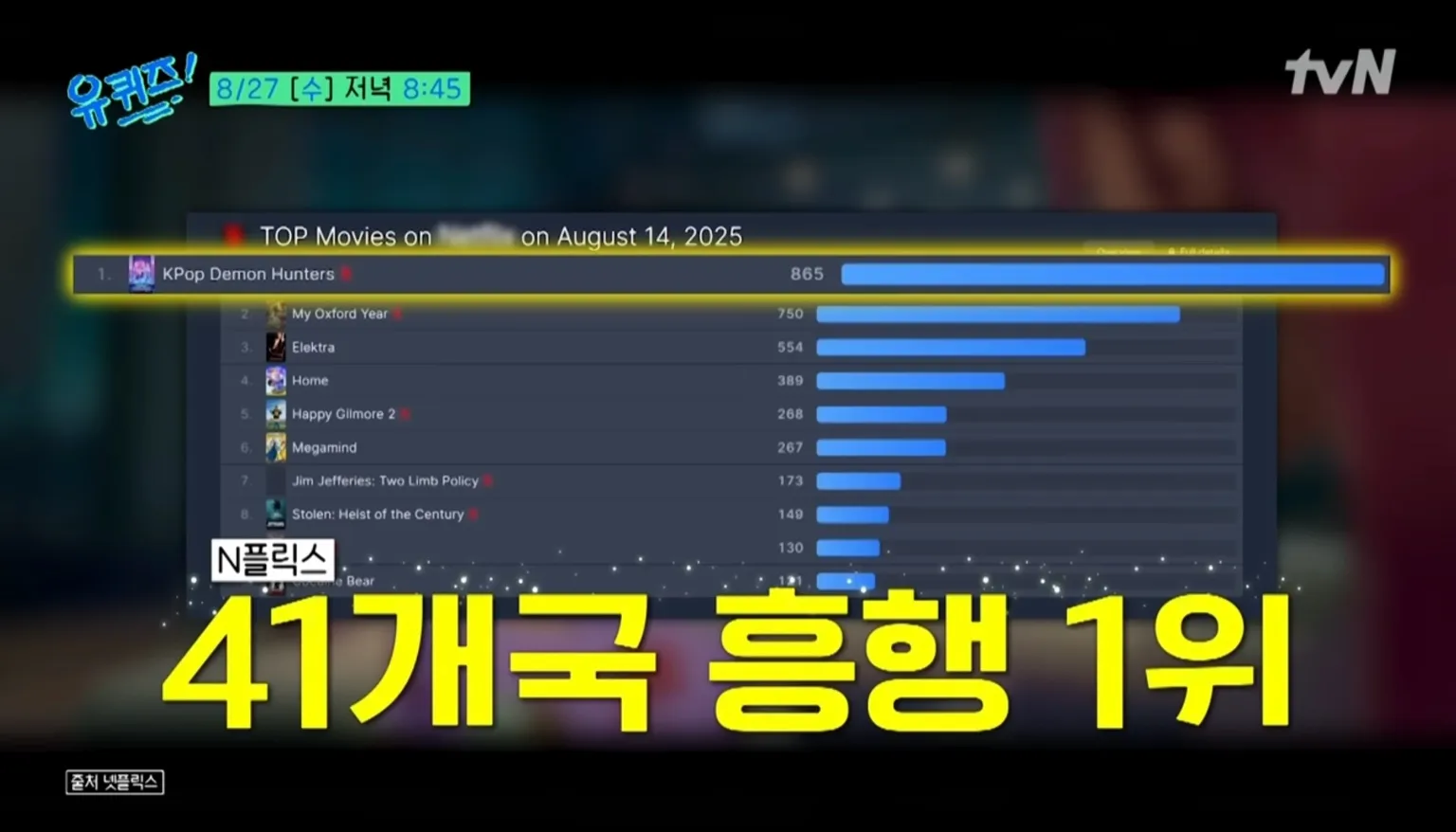 케이팝 데몬 헌터스, 케데헌, 케데헌 주식, 케데헌 관련주, 케이팝 데몬 헌터스 관련주, 케데헌 수혜주, 케데헌 기대주, 케이팝 애니메이션 수혜주, 넷플릭스 콘텐츠 수혜주, CJ ENM 주가 전망, 농심 주가, 삼양식품 주가, 하이브 주가, FNF 주가, 손오공 굿즈, 아트앤디자인 NFT, 비오이엔씨 K패션, SM C&amp;C 주가, 인터파크 여행 관련주, 맥스트 AR 관련주, 알체라 AI 기술주, K콘텐츠 관련주, 케이팝 콘텐츠 수혜주, 팬코노미 관련주, 넷플릭스 애니메이션 주식, 케데헌 주식 투자, 2025 하반기 수혜주, 실적 기대 콘텐츠주, 주식 테마주 분석, 주식 초보자 추천 테마, 케이팝 콘텐츠 투자, 애니메이션 관련주, AR 메타버스 관련주, OTT 콘텐츠 수혜주, BTS 컴백 관련주, K푸드 관련주, K패션 관련주, K뷰티 관련주, 관광 콘텐츠 수혜주