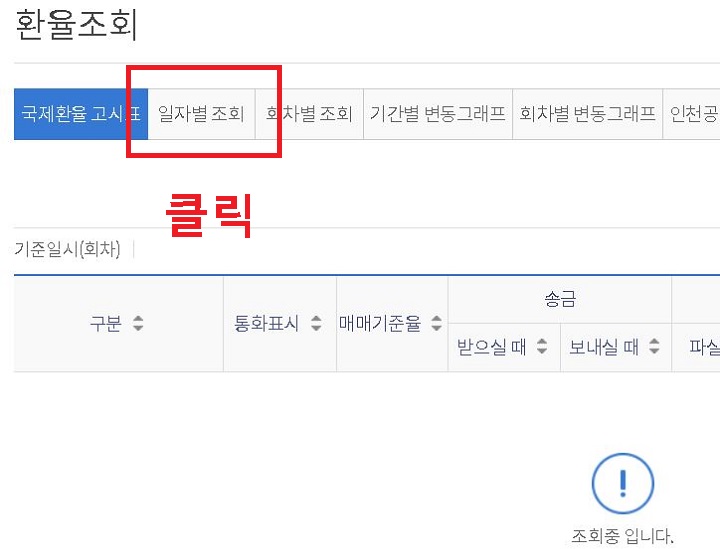 일자별 조회 클릭함