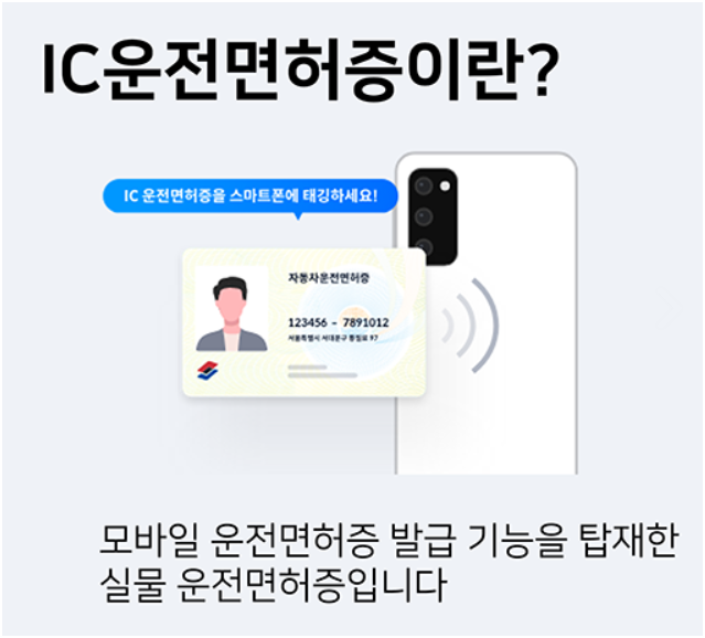 모바일 신분증 발급 방법(pass&amp;#44; 네이버&amp;#44; IC운전면허증&amp;#44; QR코드)신분증 확인&amp;#44; 모바일 운전면허증