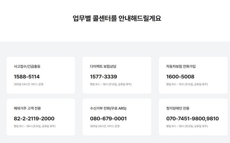 삼성화재 ARS 번호 안내