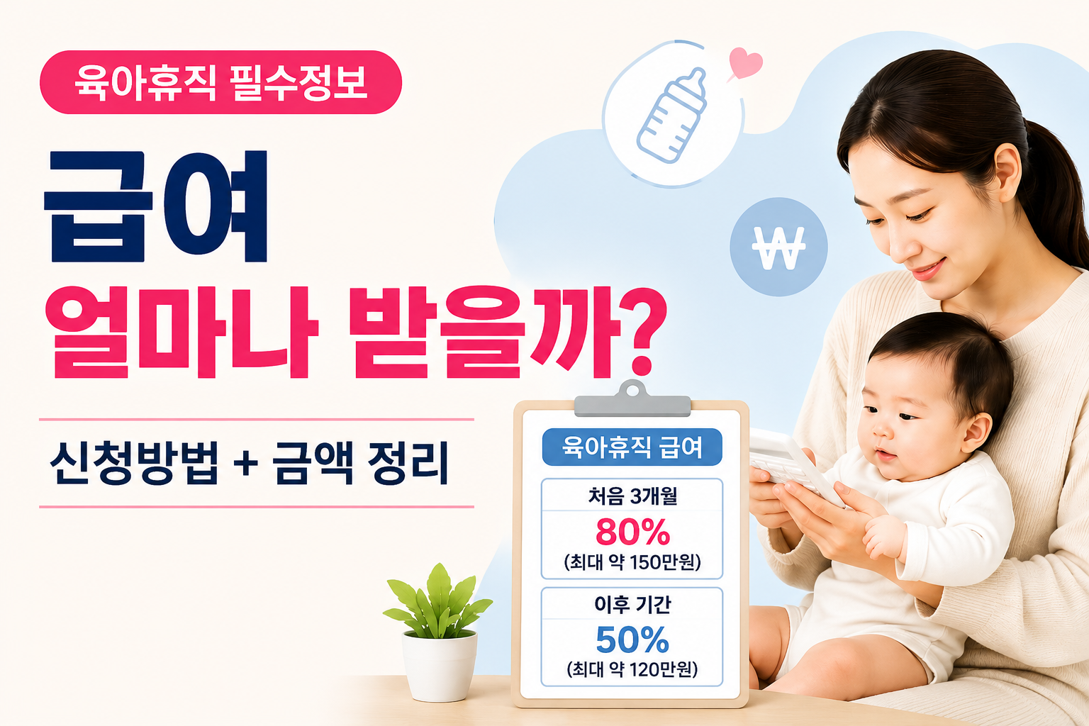 육아휴직 급여 금액 기준 설명 이미지