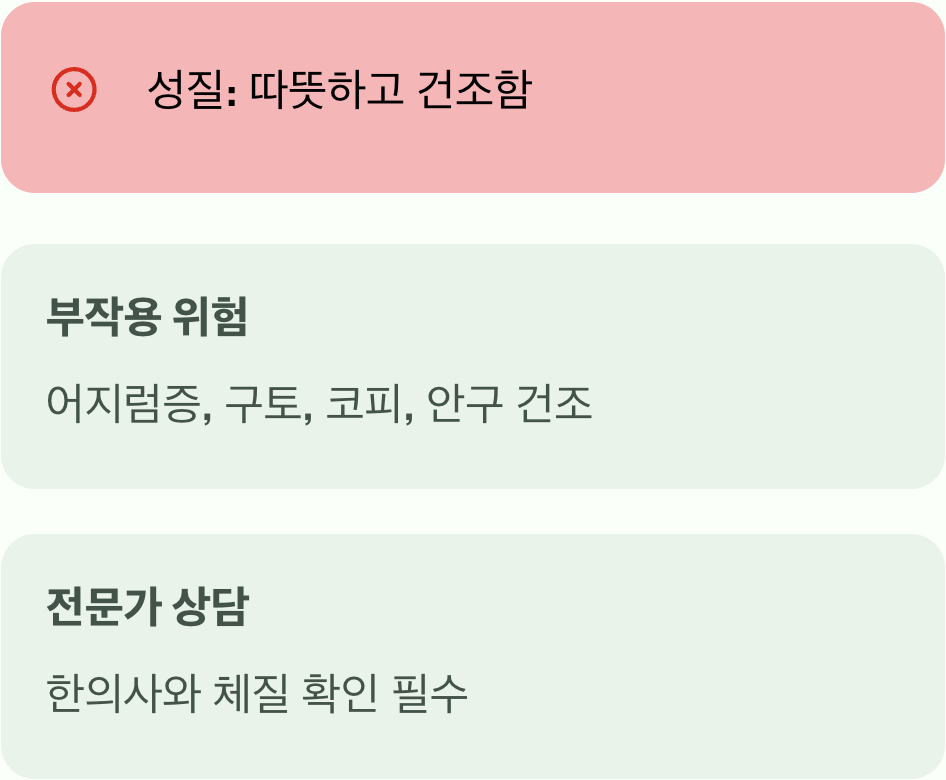 가장 중요한 것, '독성'과 '주의사항'