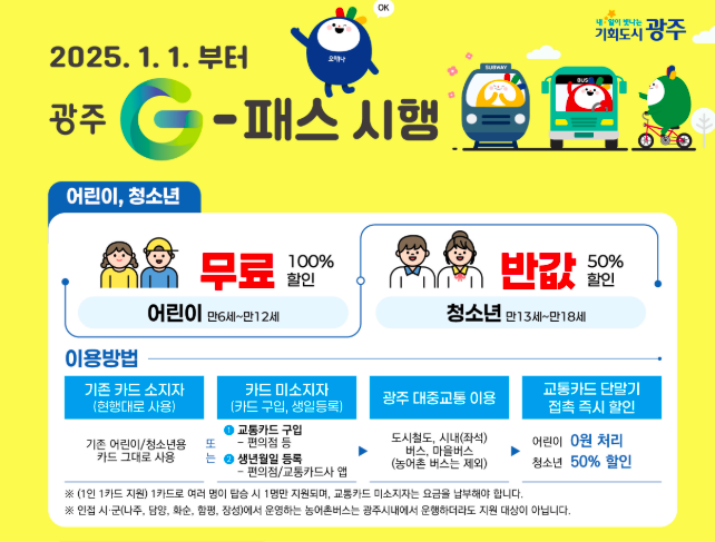 G-패스 이미지
