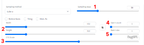 Stable Diffusion Web UI 옵션