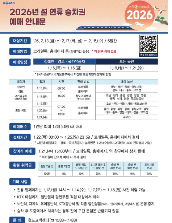 전국민 예매일정