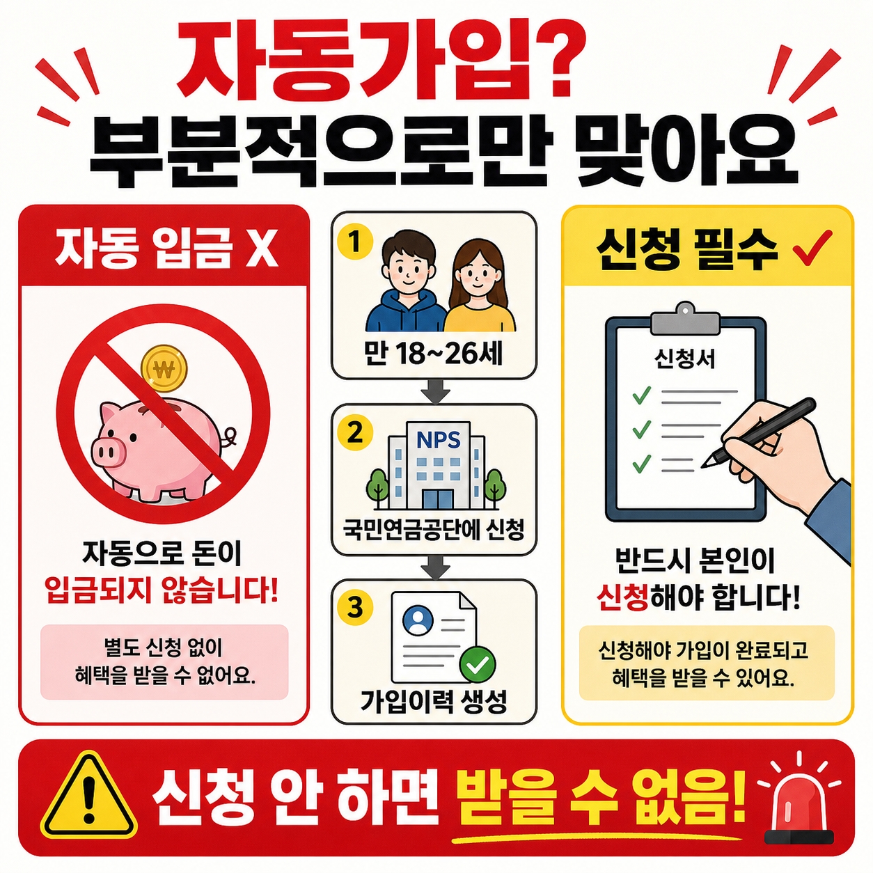 국민연금 18세 연금 정책