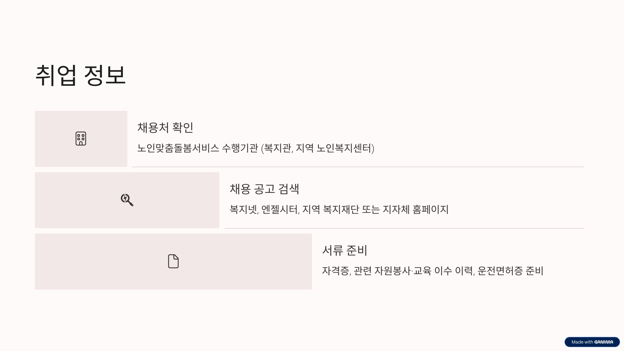 생활지원사 자격증 업무 취업 정보