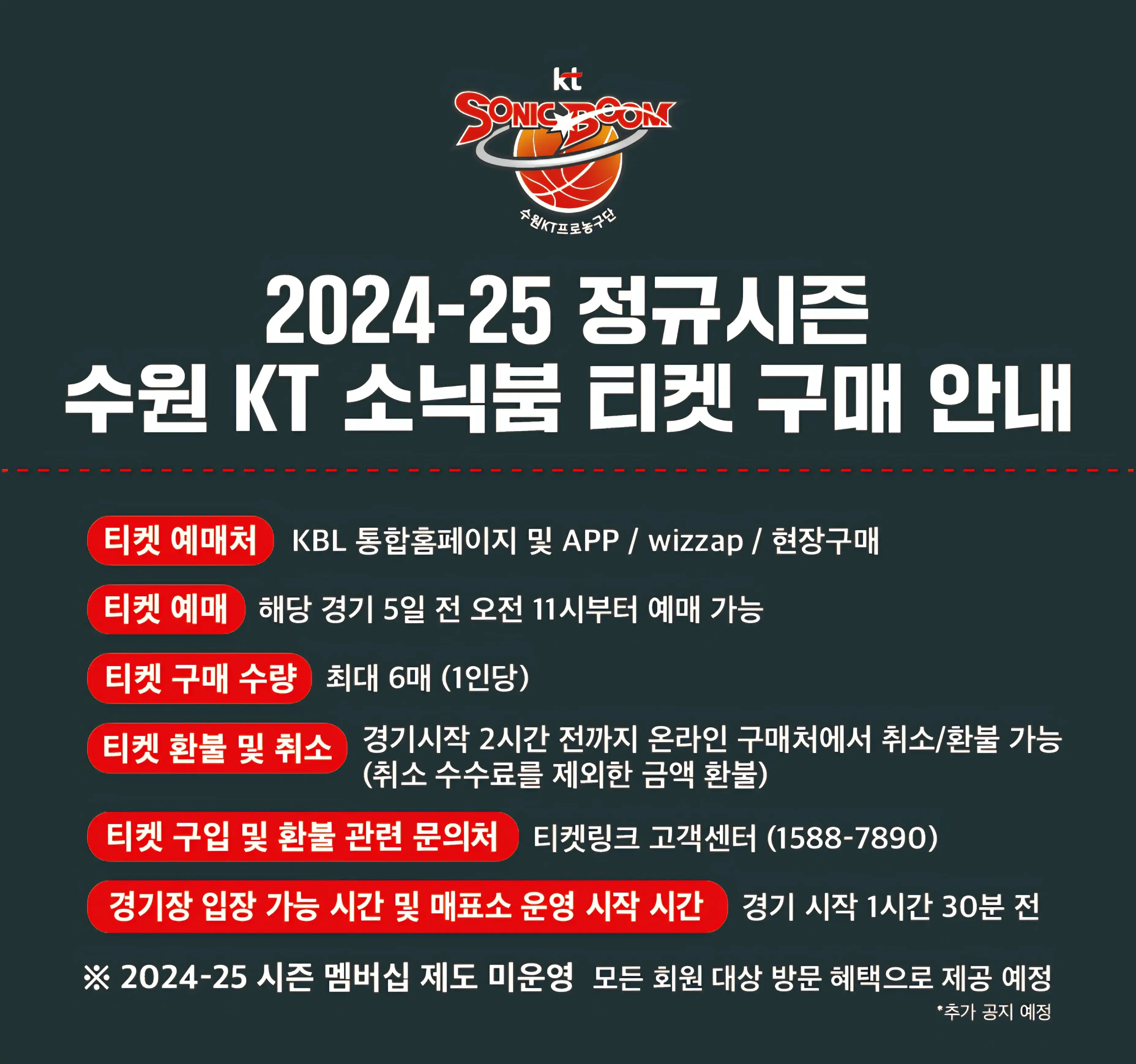 수원KT소닉붐 2024-2025시즌 티켓 가격, 수원KT소닉아레나 좌석배치도, 할인 및 무료입장 안내