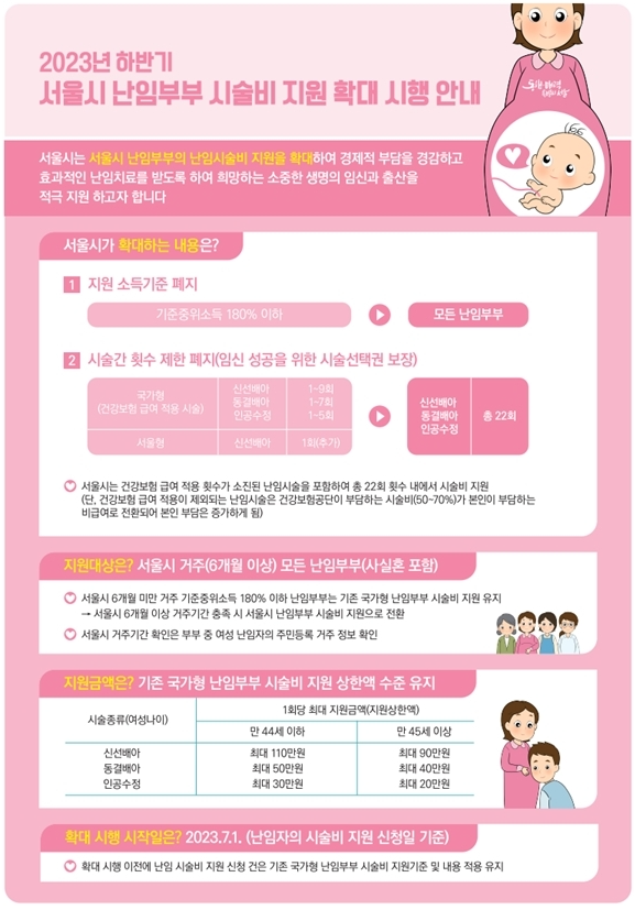 난임부부썸네일