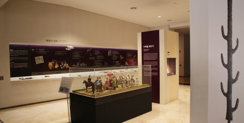 2026년 서울역사박물관 완벽 가이드: 경희궁 옆에서 만나는 600년 서울의 모든 이야기