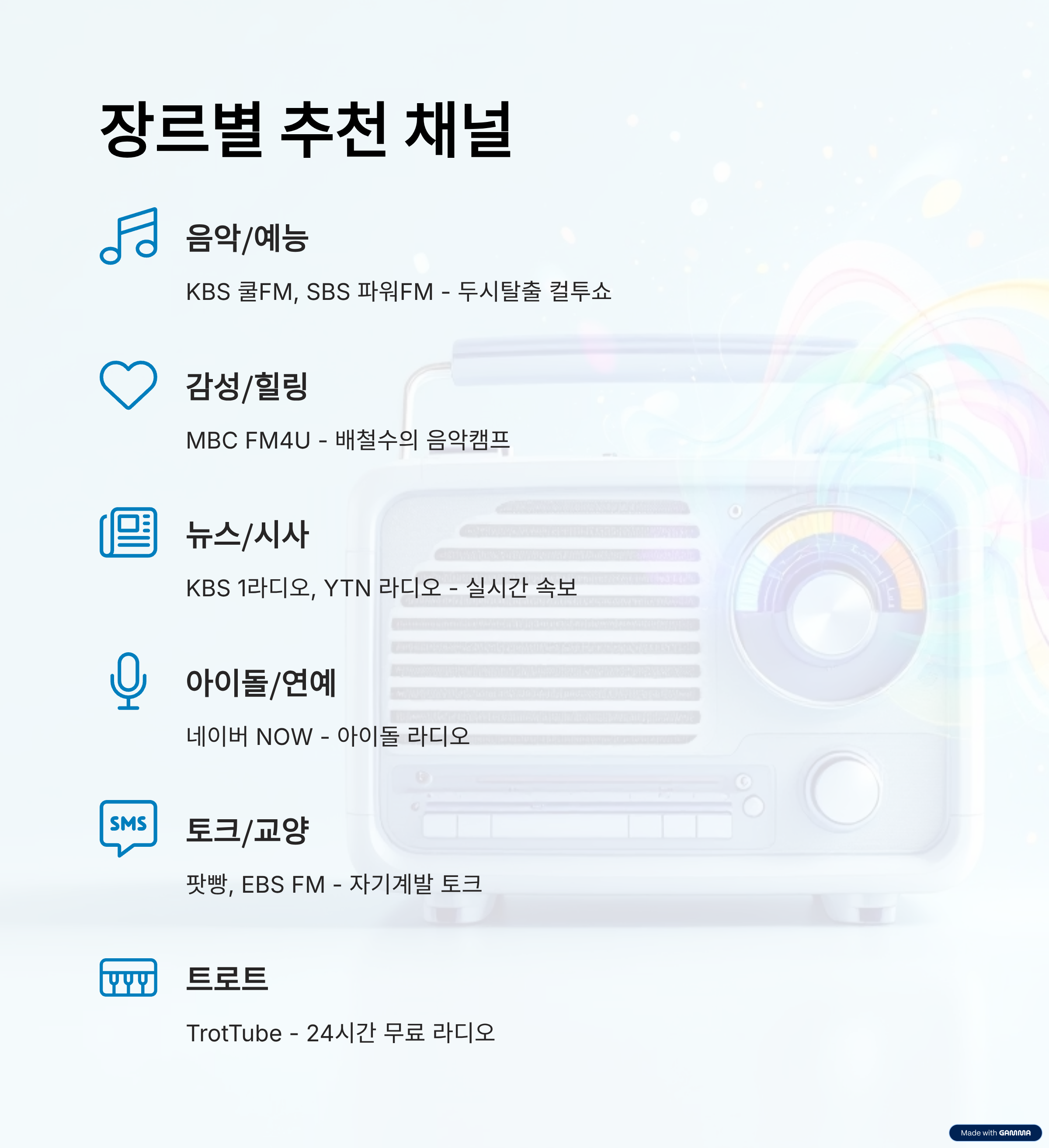 무료로 듣는 실시간 라디오2025년, 스마트폰으로 듣는 감성 리셋 루틴